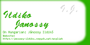 ildiko janossy business card