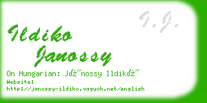 ildiko janossy business card